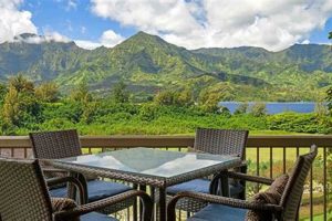 Extended Stay Hawaii Crown American Hotels | Luxury, Comfort & Top Destinations Extended Stay Hawaii | Crown American Hotels | Luxury, Comfort & Top Destinations