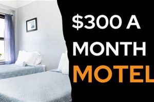 Affordable Month Motels Near You: Extended Stay Deals Crown American Hotels | Luxury, Comfort & Top Destinations Affordable Month Motels Near You: Extended Stay Deals | Crown American Hotels | Luxury, Comfort & Top Destinations
