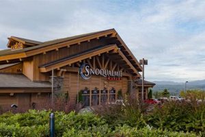 Discover Snoqualmie: America's Best Hotels Crown American Hotels | Luxury, Comfort & Top Destinations Discover Snoqualmie: America's Best Hotels | Crown American Hotels | Luxury, Comfort & Top Destinations