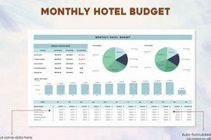 Best Monthly Hotel Deals & Extended Stays | Crown American Hotels | Luxury, Comfort & Top Destinations