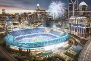 Hotels Around Bank Of America Stadium | Crown American Hotels | Luxury, Comfort & Top Destinations