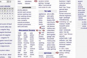 Best Albany GA Craigslist Deals | America Hotels | Crown American Hotels | Luxury, Comfort & Top Destinations