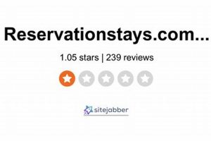 Best Hotel Reservation Stays Reviews & Ratings | Crown American Hotels | Luxury, Comfort & Top Destinations