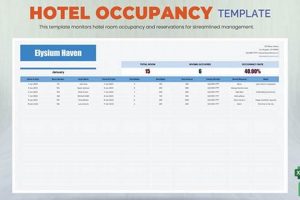 Best Hotel Room for a Month: Long Stay Deals | Crown American Hotels | Luxury, Comfort & Top Destinations