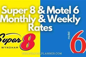 Affordable Motel 6 Weekly Rates & Discounts | Crown American Hotels | Luxury, Comfort & Top Destinations