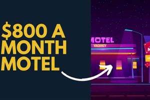 Best Motel Stays for a Month: Guide & Tips | Crown American Hotels | Luxury, Comfort & Top Destinations