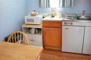 Best Motel Kitchenette: Perks & FAQs Crown American Hotels | Luxury, Comfort & Top Destinations Best Motel Kitchenette: Perks & FAQs | Crown American Hotels | Luxury, Comfort & Top Destinations