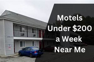 Best Extended Stay Motels with Suites Near Me | Crown American Hotels | Luxury, Comfort & Top Destinations