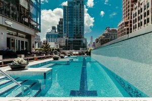 Exploring the Surroundings of America Hotel | Crown American Hotels | Luxury, Comfort & Top Destinations