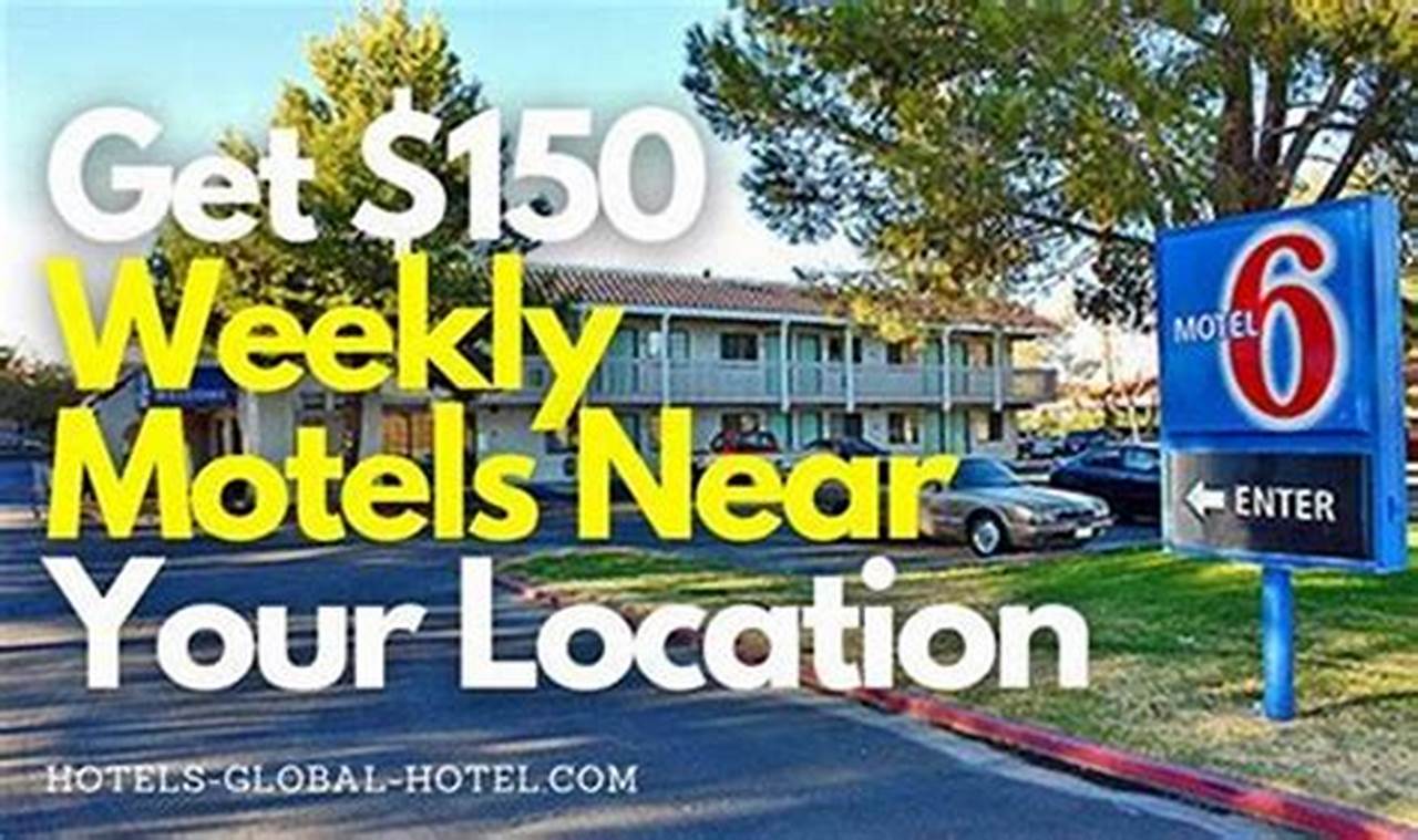 MOTELS AT MY LOCATION intelligence overview