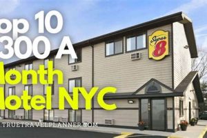 Cheap Extended Stay Hotels in NYC | Crown American Hotels | Luxury, Comfort & Top Destinations