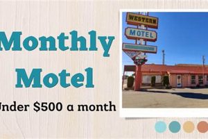 Best Motel Rent Near Me: Cheap & Clean Rooms | Crown American Hotels | Luxury, Comfort & Top Destinations