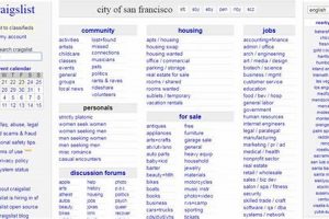 Modesto Craigslist: Find America Hotels & Deals Crown American Hotels | Luxury, Comfort & Top Destinations Modesto Craigslist: Find America Hotels & Deals | Crown American Hotels | Luxury, Comfort & Top Destinations