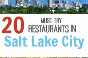 Top Downtown SLC Restaurants Near America Hotel | Crown American Hotels | Luxury, Comfort & Top Destinations