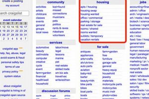 Best Oahu Craigslist Deals: America Hotel Finds Crown American Hotels | Luxury, Comfort & Top Destinations Best Oahu Craigslist Deals: America Hotel Finds | Crown American Hotels | Luxury, Comfort & Top Destinations