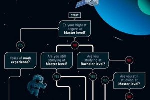 Esa.com/careers Crown American Hotels | Luxury, Comfort & Top Destinations Esa.com/careers | Crown American Hotels | Luxury, Comfort & Top Destinations