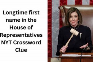 The History of First Names in American Homes Crown American Hotels | Luxury, Comfort & Top Destinations The History of First Names in American Homes | Crown American Hotels | Luxury, Comfort & Top Destinations