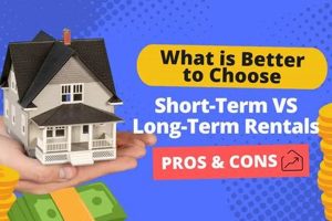 Best Long Term Rental Hotels in America Crown American Hotels | Luxury, Comfort & Top Destinations Best Long Term Rental Hotels in America | Crown American Hotels | Luxury, Comfort & Top Destinations