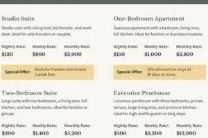 Best Price Extended Stay Deals & Offers Crown American Hotels | Luxury, Comfort & Top Destinations Best Price Extended Stay Deals & Offers | Crown American Hotels | Luxury, Comfort & Top Destinations