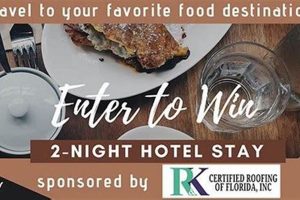 Unlock a Free 2-Night Hotel Stay Now! | Crown American Hotels | Luxury, Comfort & Top Destinations