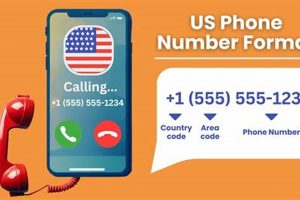 Find American Motel Phone Numbers Quickly & Easily | Crown American Hotels | Luxury, Comfort & Top Destinations