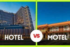 Best Inn Motel Hotel Stays: Motel Deals & Bookings | Crown American Hotels | Luxury, Comfort & Top Destinations