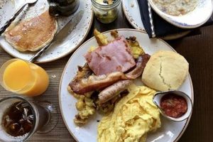 Best Snoqualmie Breakfast Spots: America Hotel Guide | Crown American Hotels | Luxury, Comfort & Top Destinations