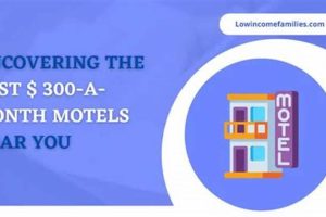 Affordable Low Income Motels: Find Cheap Stays | Crown American Hotels | Luxury, Comfort & Top Destinations
