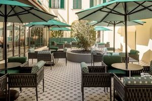 Investing in American Hotel RE: A Guide | Crown American Hotels | Luxury, Comfort & Top Destinations