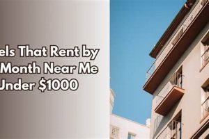 Best Hotels for Month-Long Stays: Find Your Perfect Rental | Crown American Hotels | Luxury, Comfort & Top Destinations