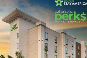 Best Extended Stay America Perks & Benefits | Crown American Hotels | Luxury, Comfort & Top Destinations