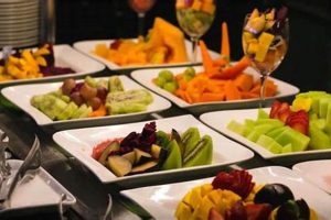 Ultimate Buffet Americano Guide for America Hotel Crown American Hotels | Luxury, Comfort & Top Destinations Ultimate Buffet Americano Guide for America Hotel | Crown American Hotels | Luxury, Comfort & Top Destinations