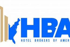 Top Hotel Brokers of America: Find Yours | Crown American Hotels | Luxury, Comfort & Top Destinations