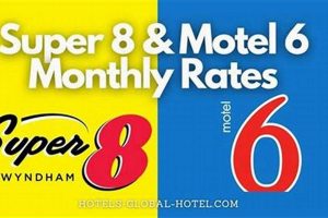 Affordable Motels: Monthly Rates & Extended Stays Crown American Hotels | Luxury, Comfort & Top Destinations Affordable Motels: Monthly Rates & Extended Stays | Crown American Hotels | Luxury, Comfort & Top Destinations