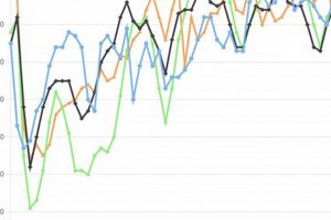 Best Pay by Month Hotels & Extended Stays | Crown American Hotels | Luxury, Comfort & Top Destinations