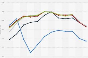 Best Extended Stay Hotels with Monthly Rates Near You | Crown American Hotels | Luxury, Comfort & Top Destinations