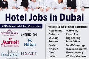 Find Hotels with Vacancies Near Me Now! | Crown American Hotels | Luxury, Comfort & Top Destinations