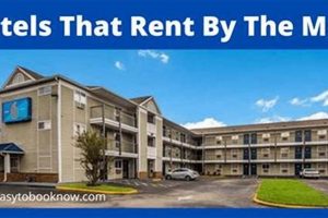 Affordable Motels for Monthly Rent Nationwide | Crown American Hotels | Luxury, Comfort & Top Destinations