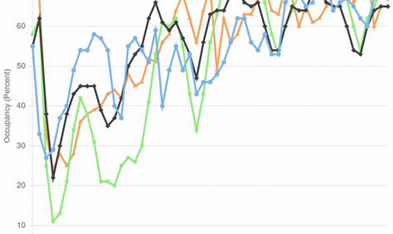 Best By the Month Hotels & Extended Stays Crown American Hotels | Luxury, Comfort & Top Destinations Best By the Month Hotels & Extended Stays | Crown American Hotels | Luxury, Comfort & Top Destinations
