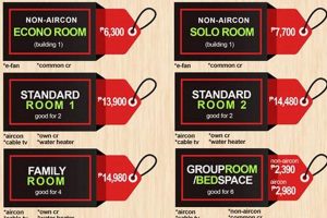 Affordable Hotel Rooms to Rent Monthly | Crown American Hotels | Luxury, Comfort & Top Destinations