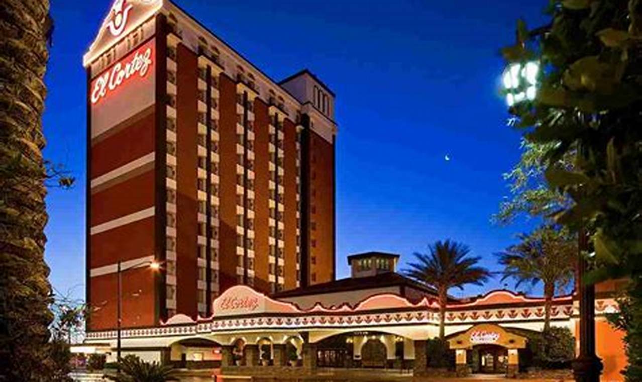 Best Cheap Monthly Hotels in Las Vegas NV | Crown American Hotels | Luxury, Comfort & Top Destinations