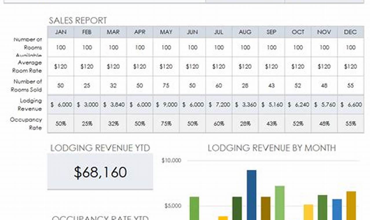 Best Monthly Hotel Prices & Deals Crown American Hotels | Luxury, Comfort & Top Destinations Best Monthly Hotel Prices & Deals | Crown American Hotels | Luxury, Comfort & Top Destinations