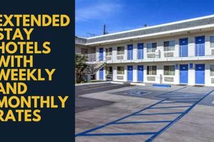 Best Extended Stay Hotels Dallas Monthly Rates & Deals | Crown American Hotels | Luxury, Comfort & Top Destinations