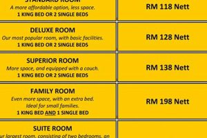 Best Hotel Room Rates Near Me: Deals & Discounts | Crown American Hotels | Luxury, Comfort & Top Destinations