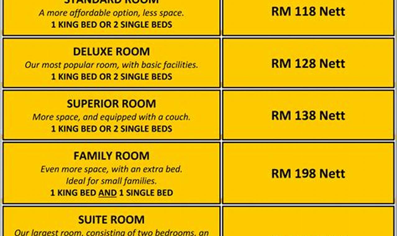 Best Hotel Room Rates Near Me: Deals & Discounts | Crown American Hotels | Luxury, Comfort & Top Destinations